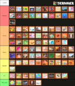 tierlist.png